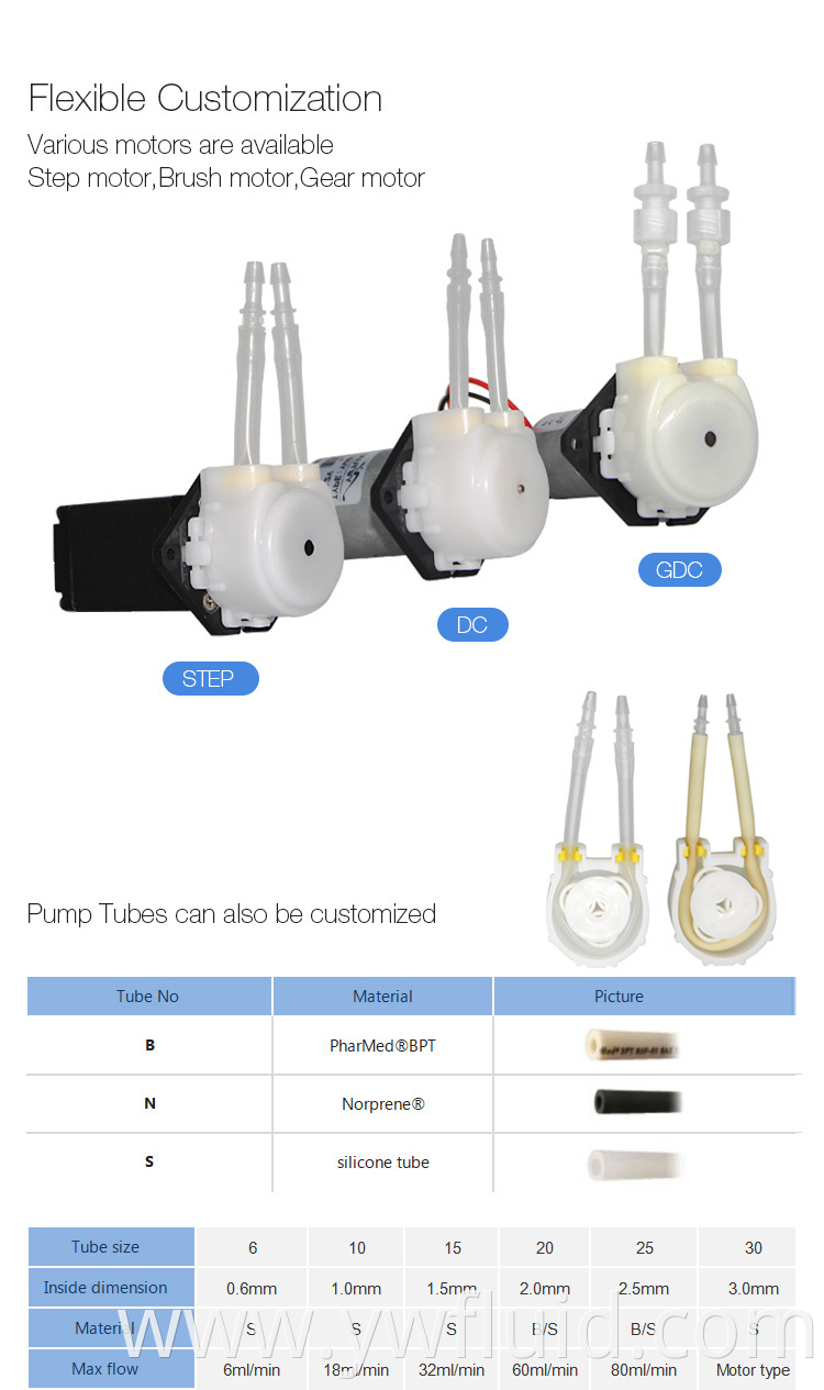 Peristaltic structure step electric mini booster pump made in china YW01-STEP